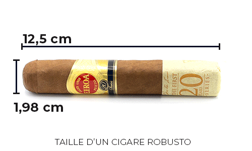Taille cigare Robusto